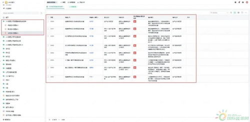 LNG管理公司低代码应用助力接卸船业务及无船承运数字化转型